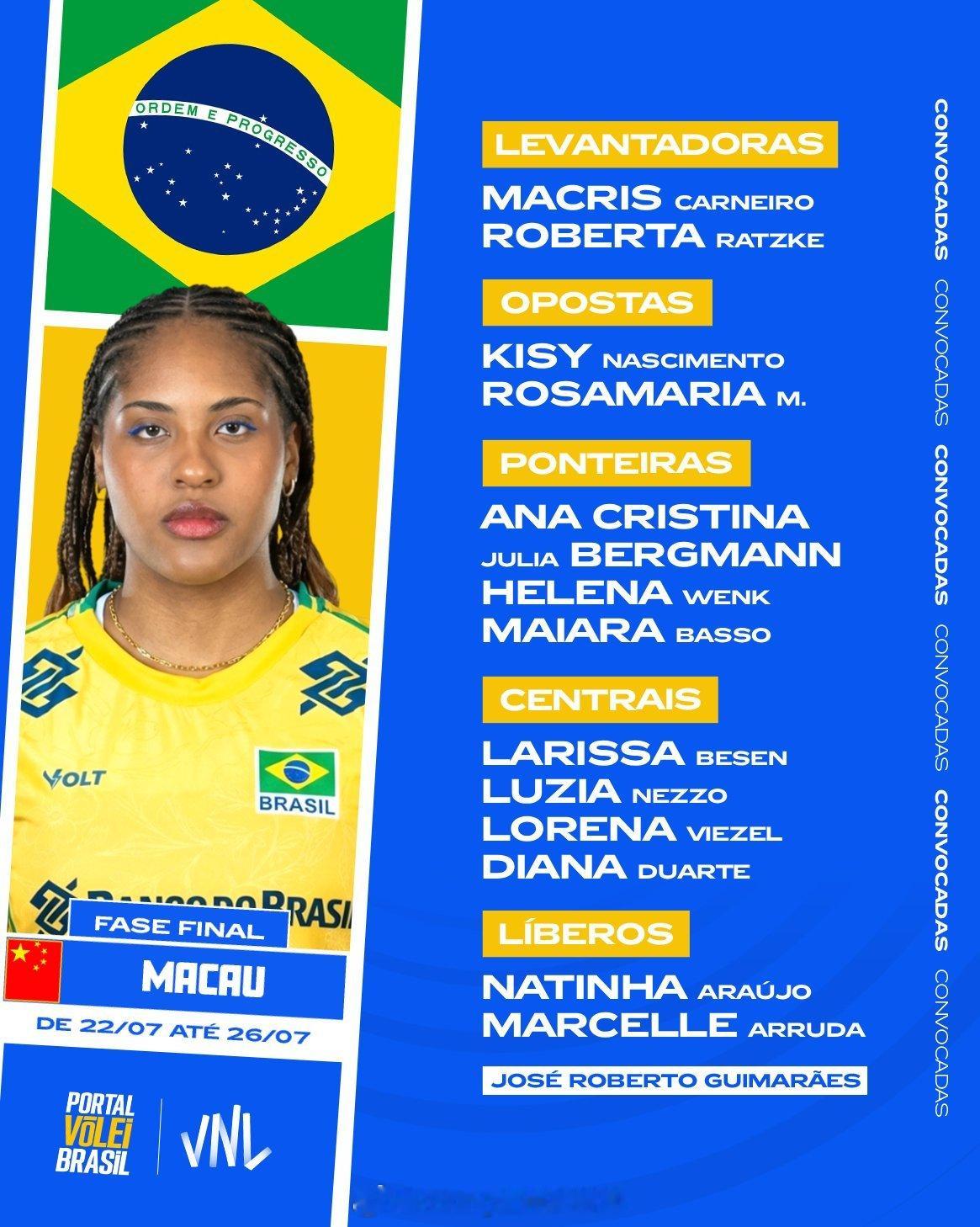 🇧🇷 巴西女排VNL总决赛名单🏐 二传：罗贝塔 - 马克里斯💥 接应：罗