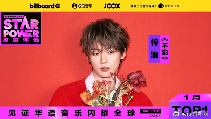 梓渝梓渝StarPower10连冠来来来，坐等梓渝新专辑再来十连冠梓渝于2026