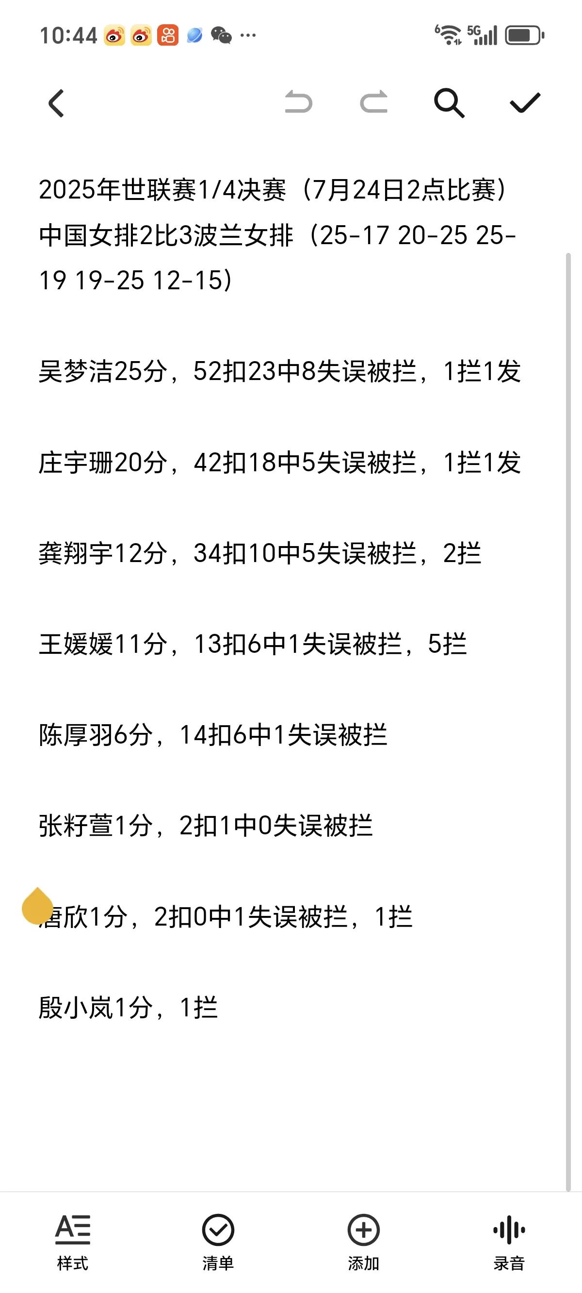 你认同王媛媛是女排短板吗全场五局得到13个进攻权拿到6分，5个拦网几乎是全队一半