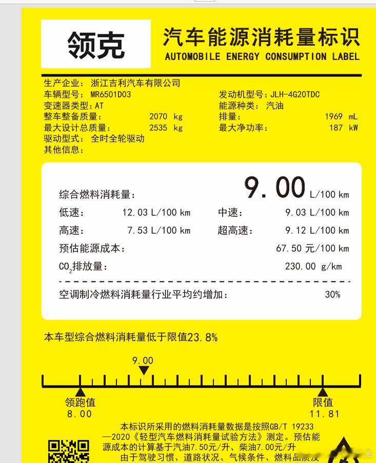 工信部小黄纸的燃油车部分更新很慢，不过这几天更新了一堆吉利系车型，启用时间最早还