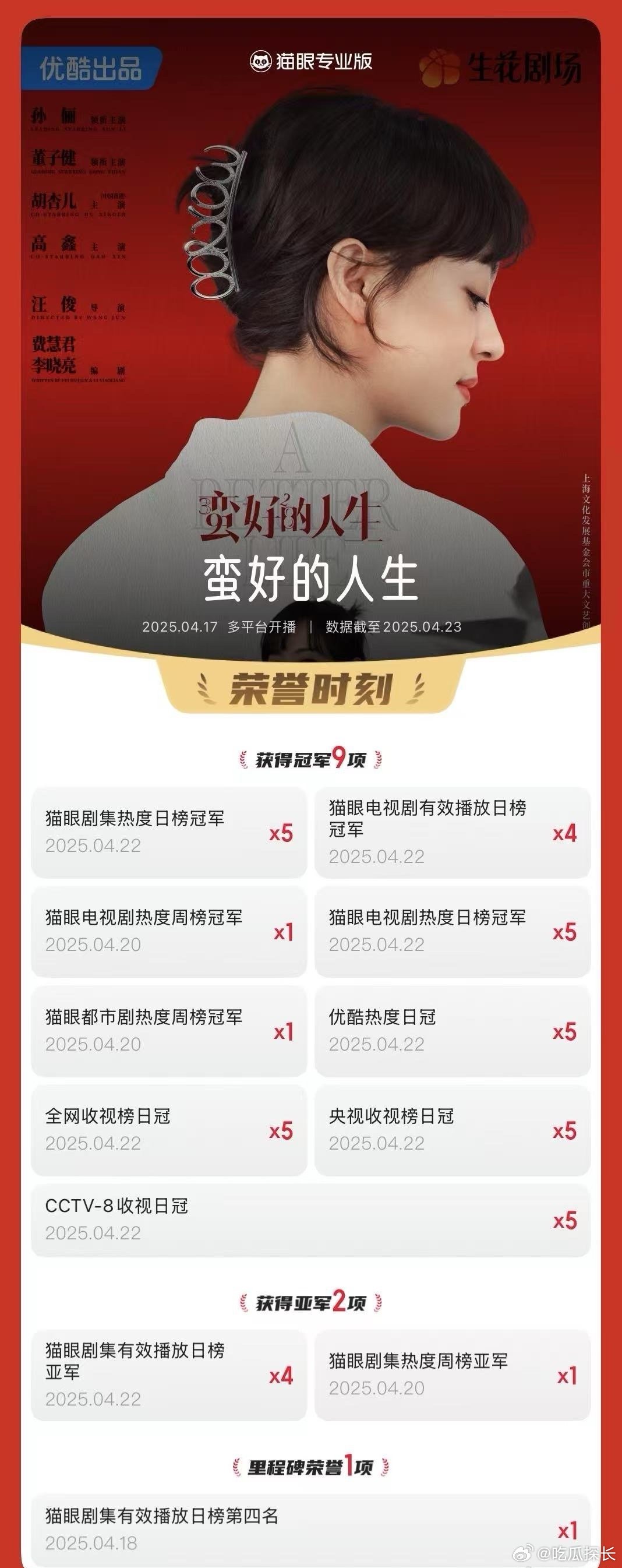 艾瑞报告用数据肯定优酷的成绩 艾瑞咨询认证，酷2025年用户规模和时长增速年度第