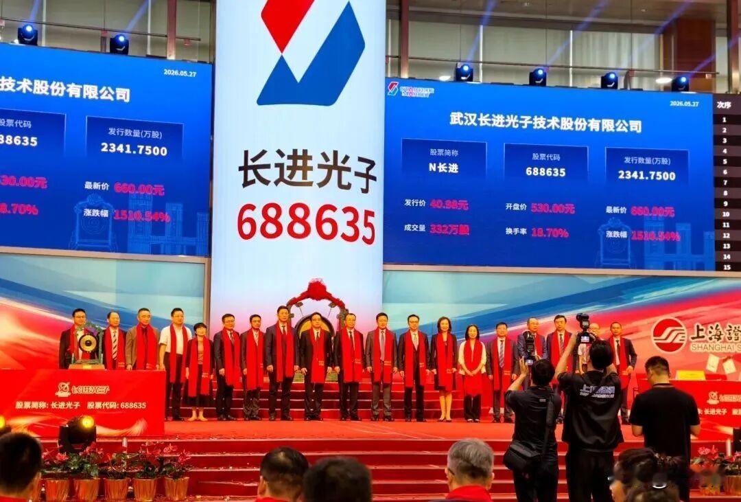 光谷再添硬核力量！长进光子今日科创板上市，光谷上市公司达73家

5月27日，武