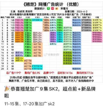 翘楚全平台集均年冠翘楚24集全集有广啊啊啊啊牛 