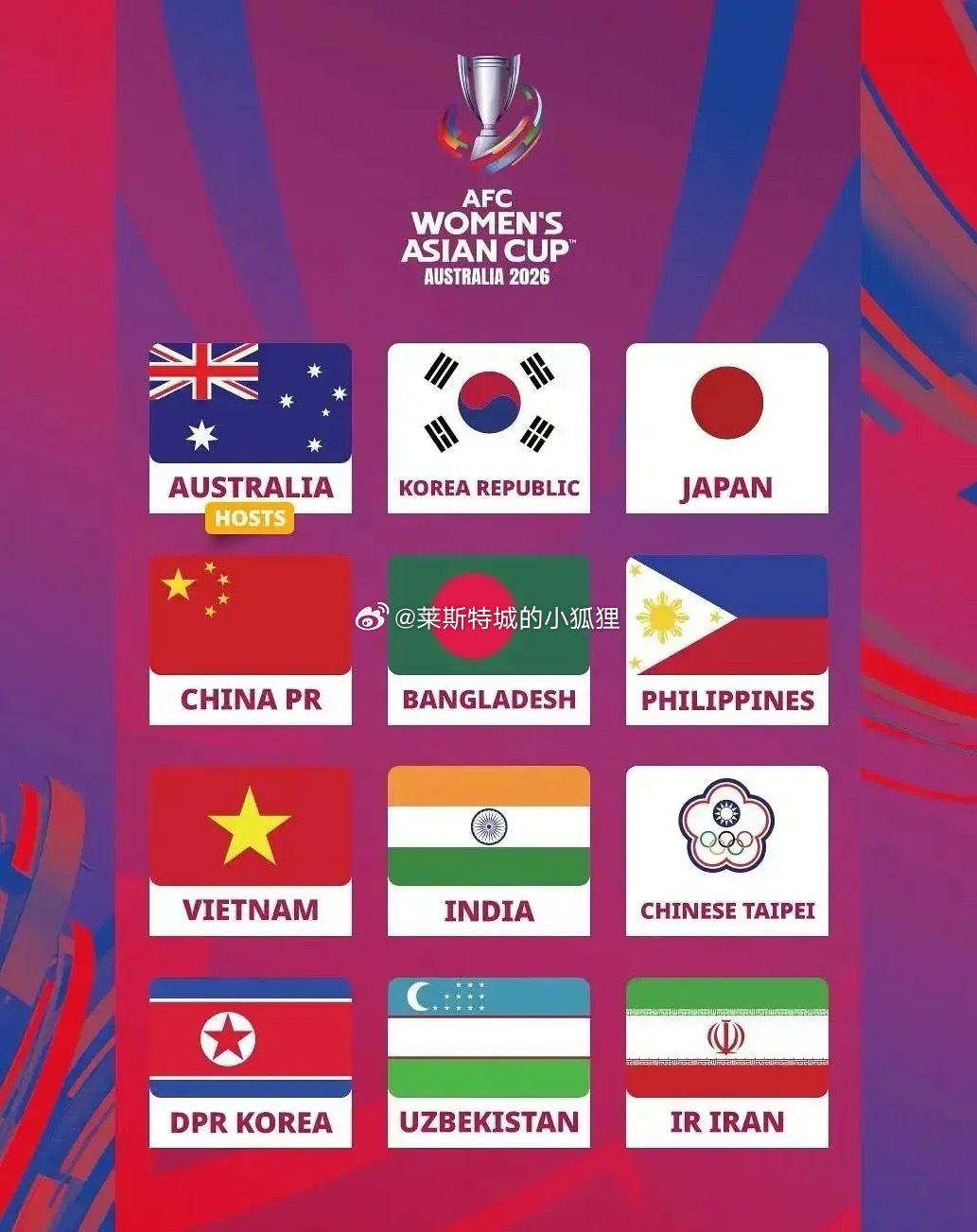 2026女足亚洲杯分组 A组：澳大利亚、韩国、菲律宾、伊朗B组：朝鲜、中国、乌兹