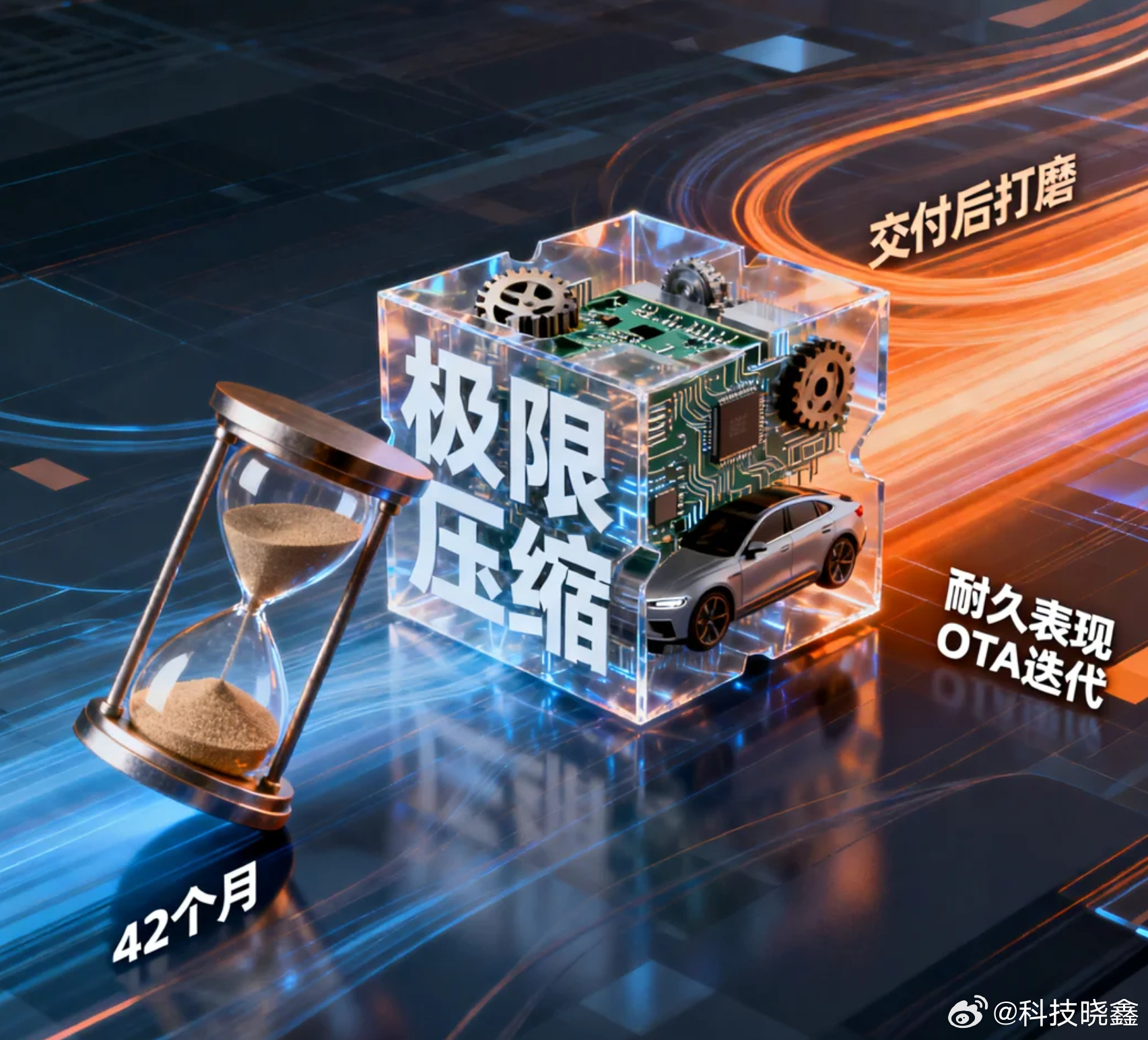 雷军称澎程新系列已打磨3年半从整车研发的角度说点冷思考：三年半对于造车完全算不上
