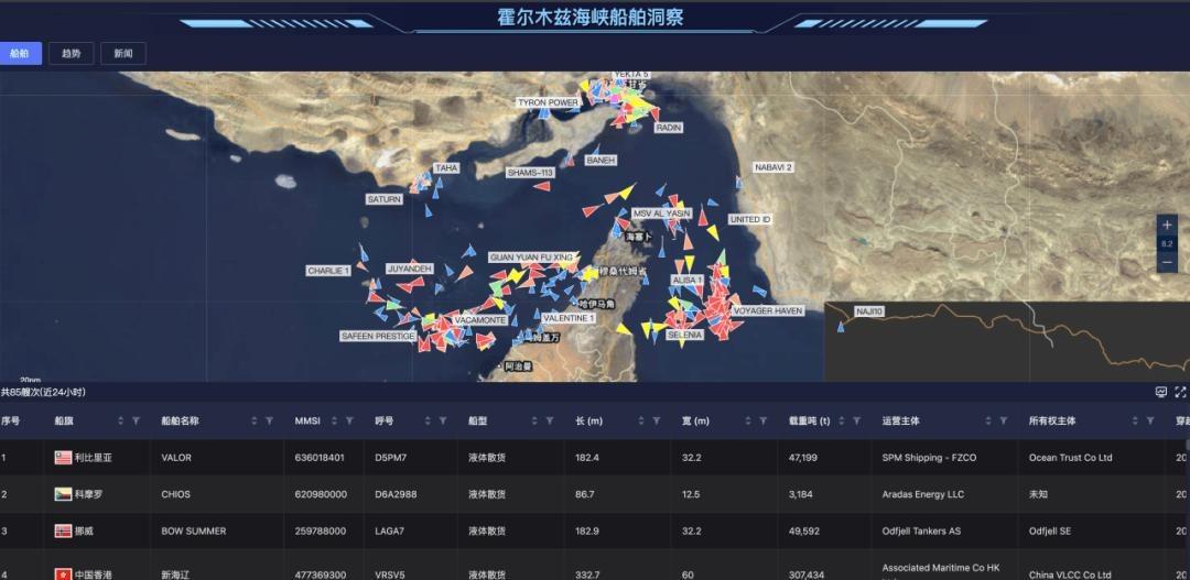 2026 年 3 月 3 日 9 时，伊朗方面已宣布关闭霍尔木兹海峡，并警告将打