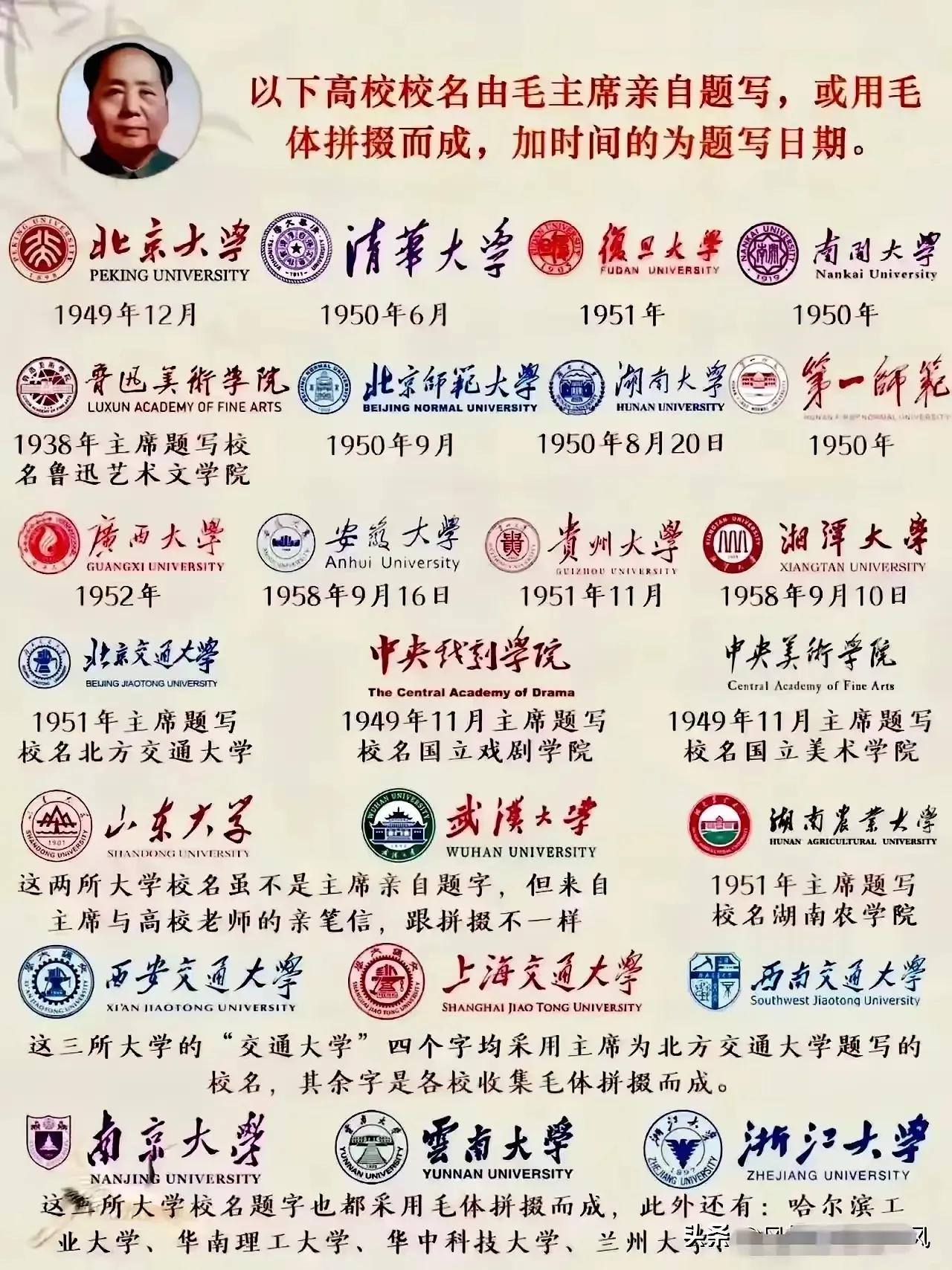 在我国，很多高校的校名都是用毛体来书写，看起来大气的很，这或许就是毛体的独有魅力