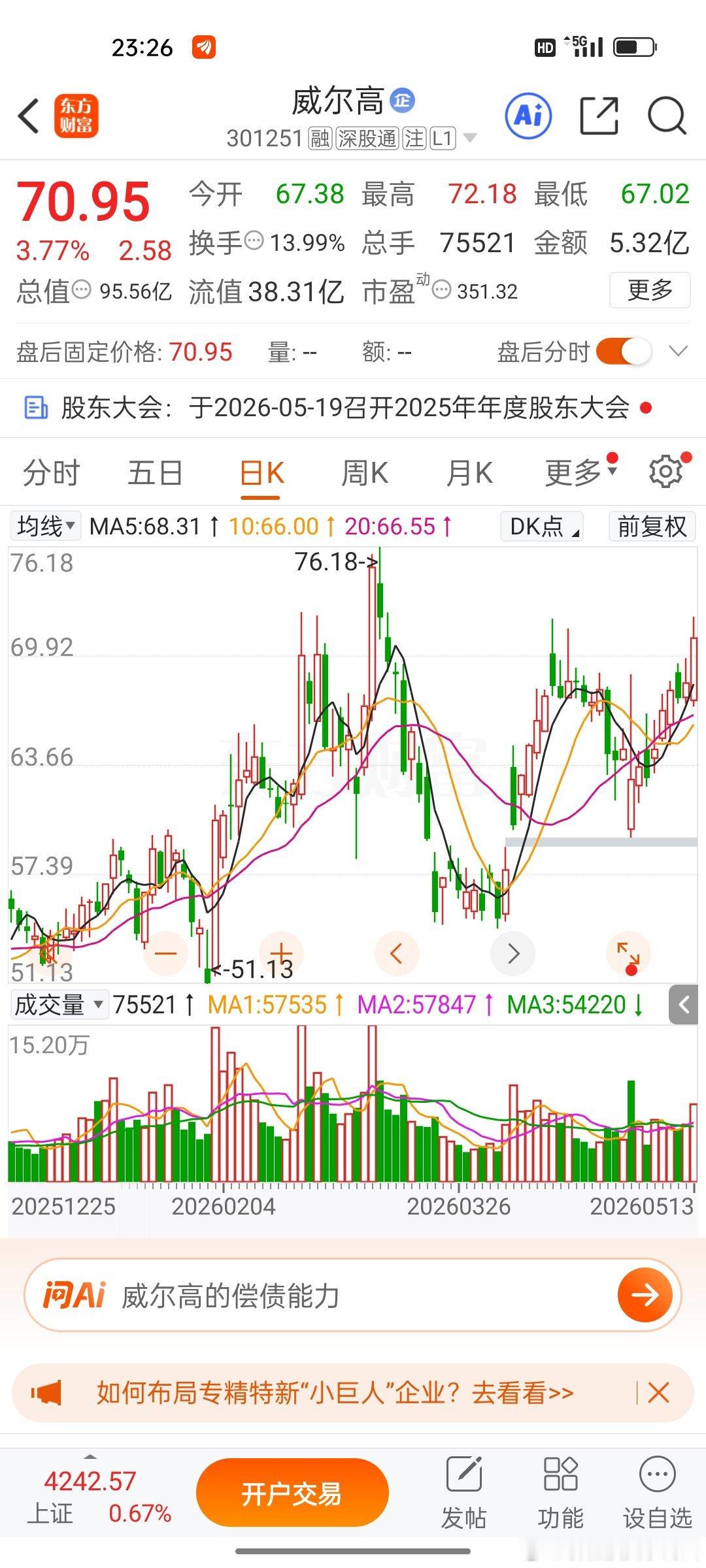 威尔高短线跟踪：逢低关注，重点看76.18元前高能否放量突破；68.3元均线为防