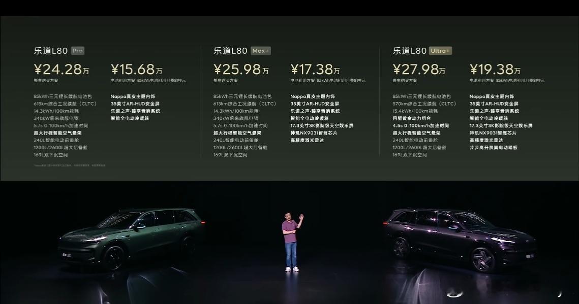 乐道L80正式上市三款车型的「整车购买价」- Pro版：24.28万元- Max