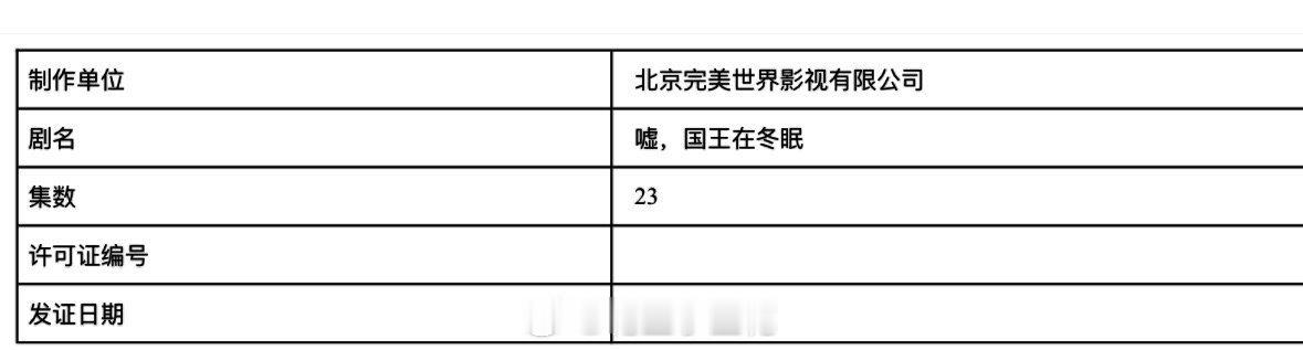 嘘国王在冬眠过审  电视剧《嘘，国王在冬眠》集数由36集变更为23集，即将过审下