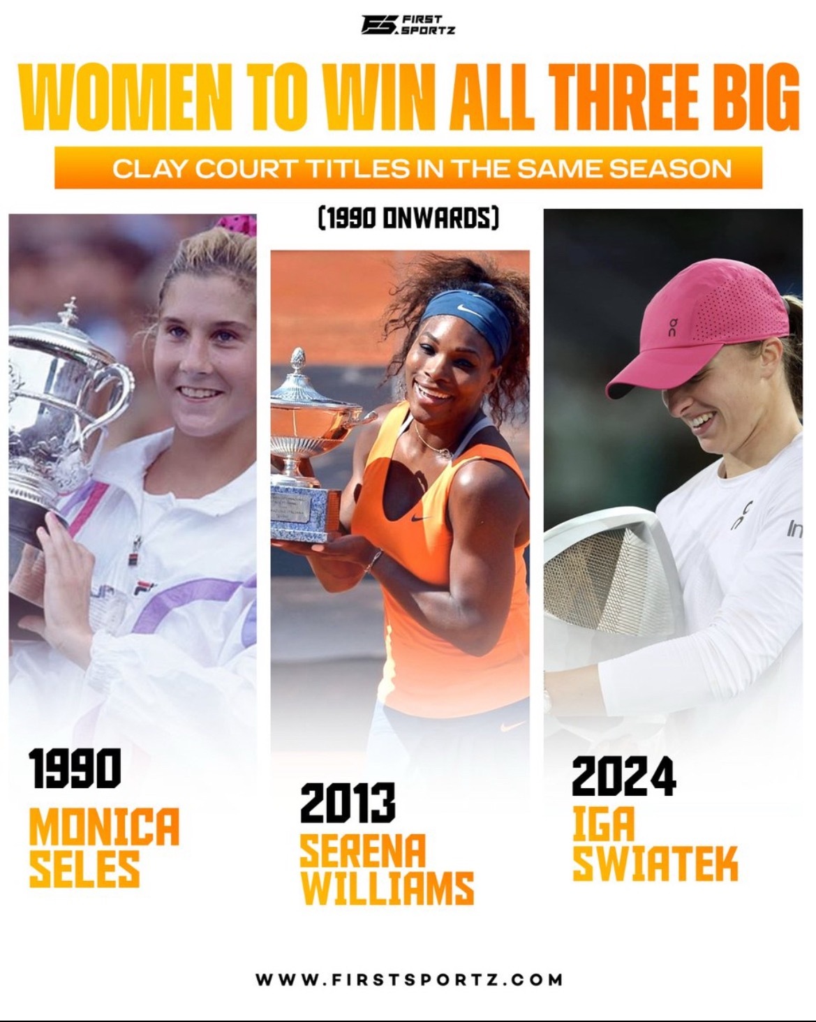 体育大赏 女子网球运动员在同一赛季赢得所有3个红土大赛冠军（德国/马德里公开赛+