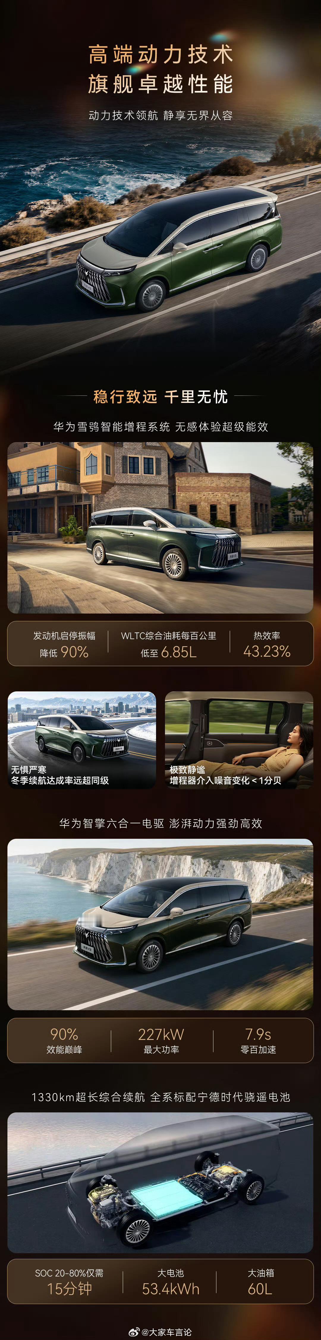 极狐问道V9正式上市，限时19.48万起售。5300mm车长配3200轴距的全尺