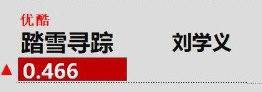 去年今日们闽001上榜了 我孩子呢