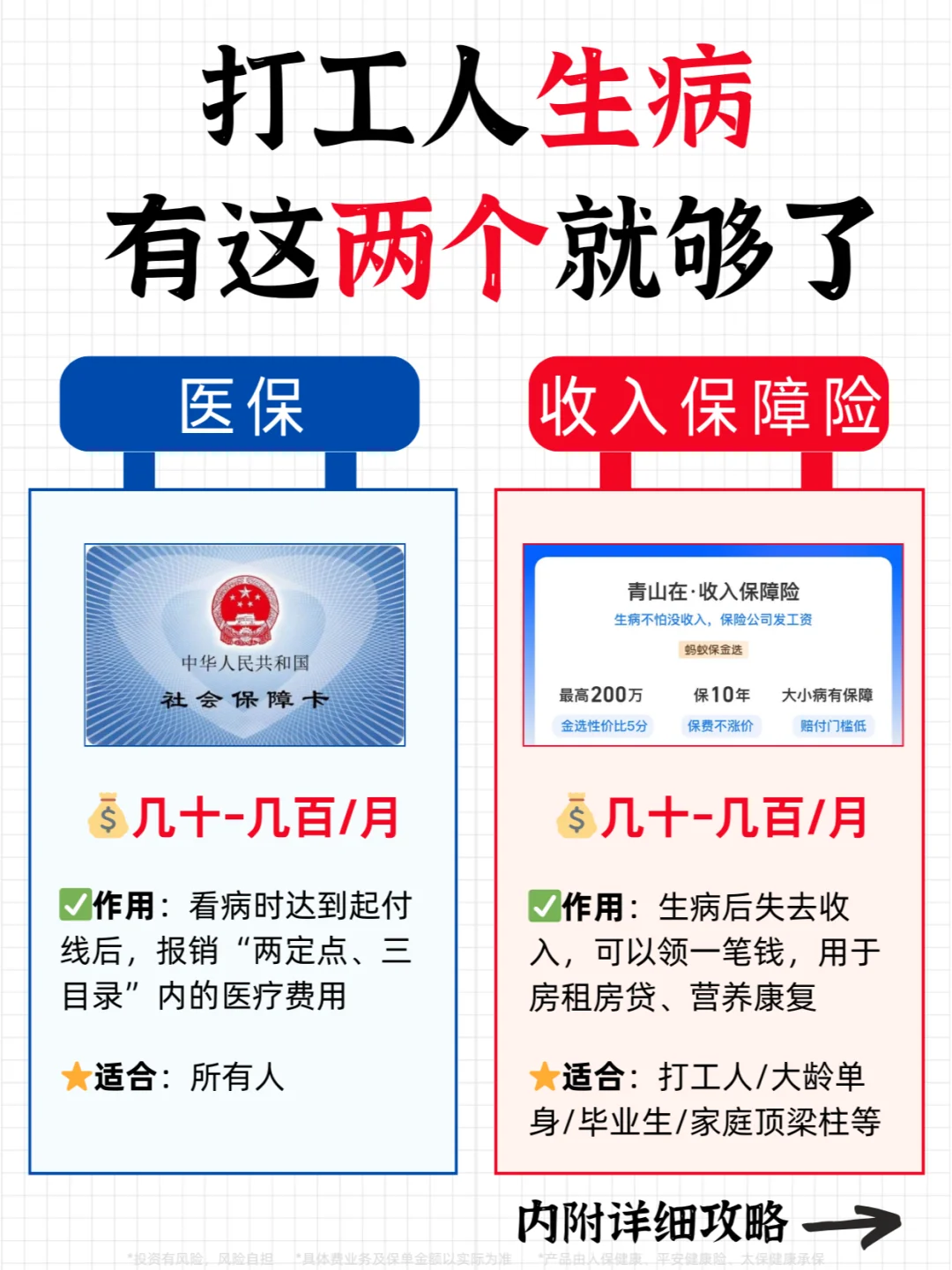 生病就发钱？打工人终于病得起了呜呜呜！