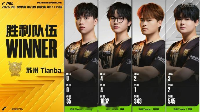 【2026 PEL 夏季赛】Week6 Day3 第五场 PEL第六周决赛第二日