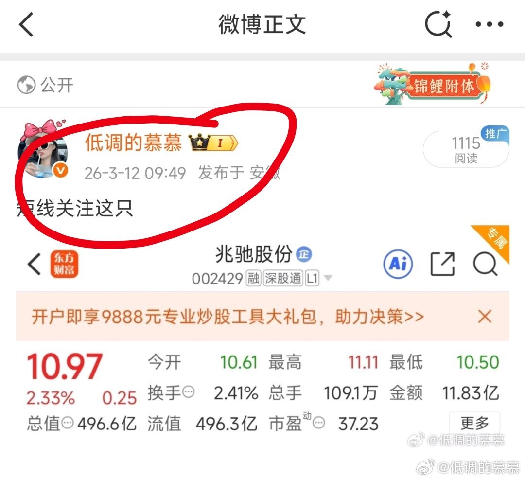 开盘整体较弱，个股波动大，操作上要注意节奏，咱们上周四操作的V+票兆驰股份周五大