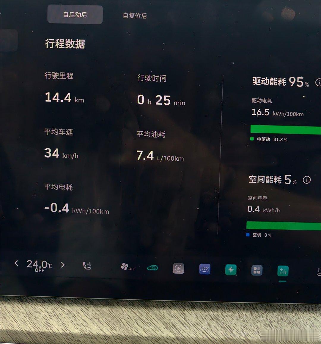 坦克500Z的油耗怎么这么低？！而且还在发着电的时候！！ ​​​