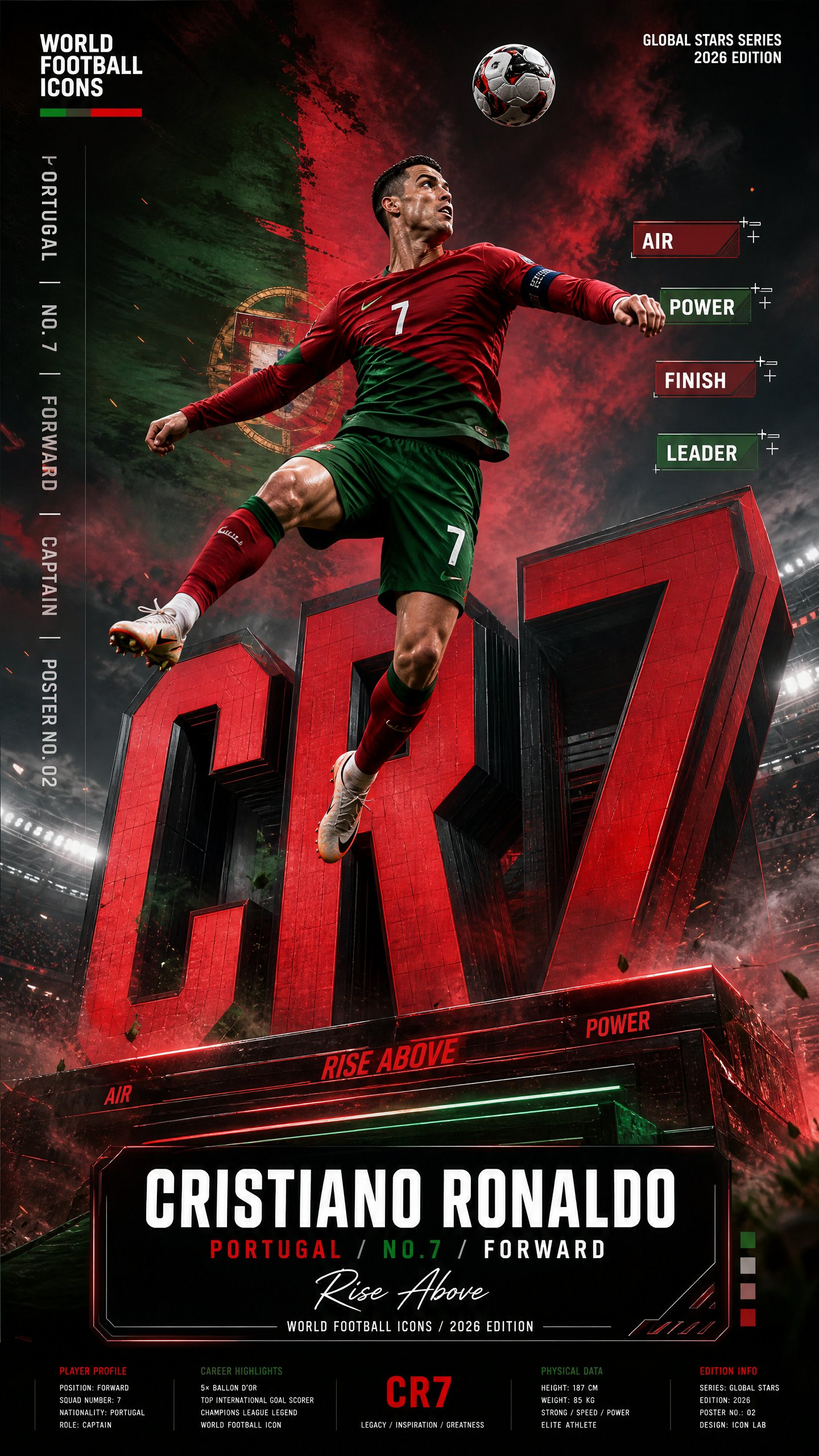 ChatGPT-Image2 制作的世界足球明星海报⚽️ 1. 梅西 — MES