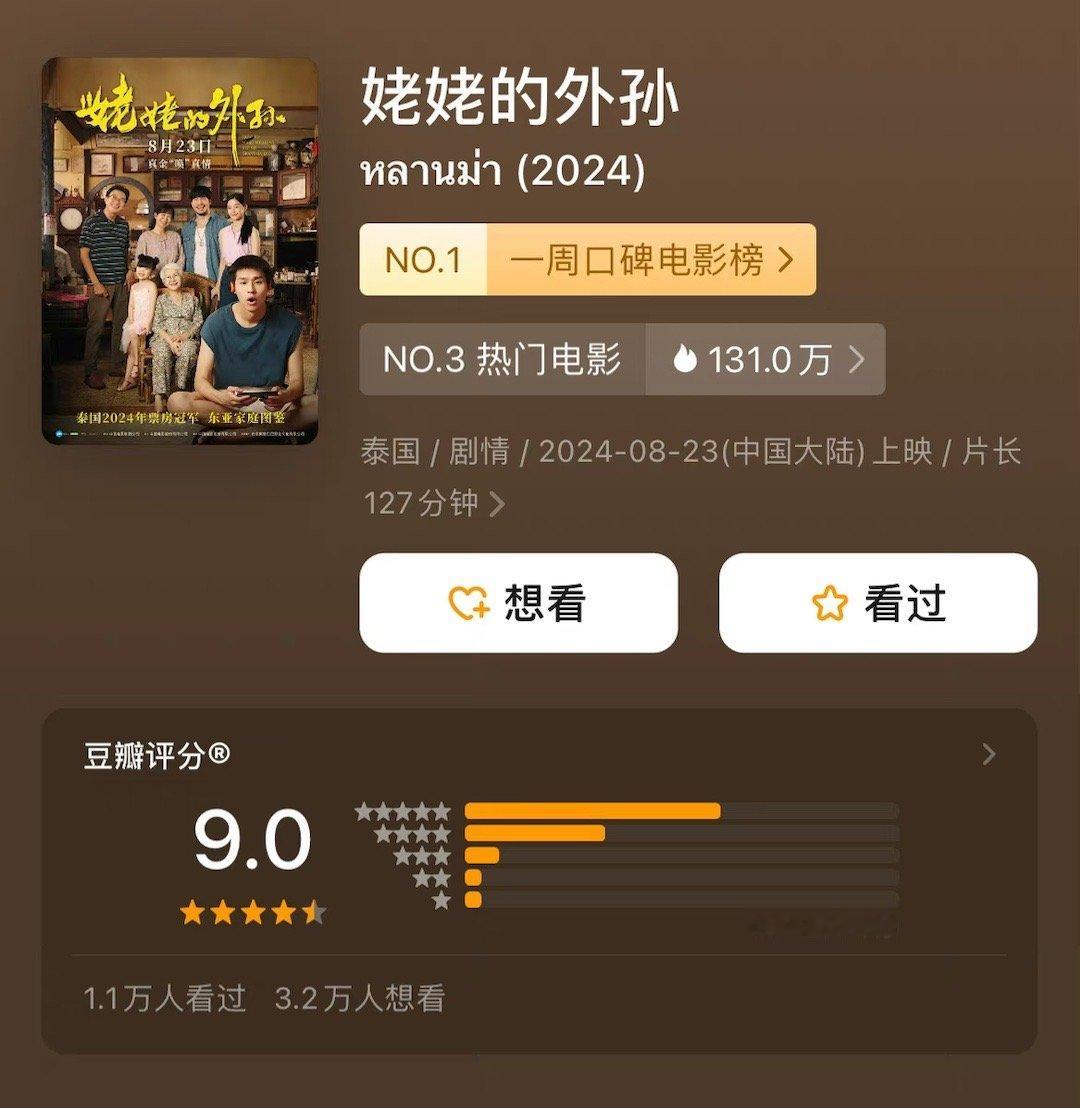来看看8月份电影评分合集，你都看过哪些？《姥姥的外孙》（泰）9.0《从21世纪安
