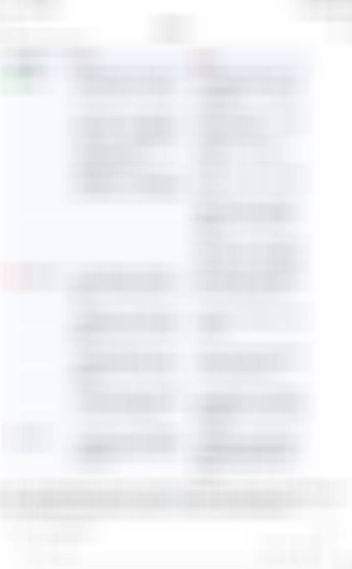 文科视角：大摩和CFR及WSJ分析）中美在AI领域的优势与劣势对比。【中美AI领