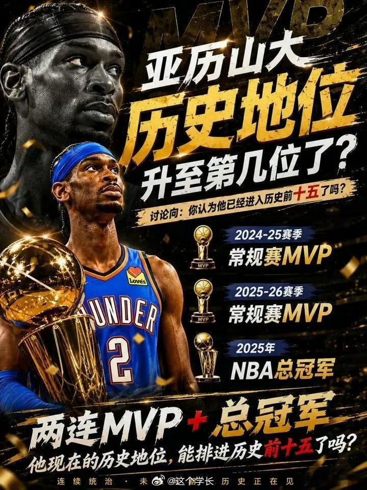 你认为SGA的历史地位上升至第几位了连庄MVP+有希望拿第2冠！你认为SGA的历