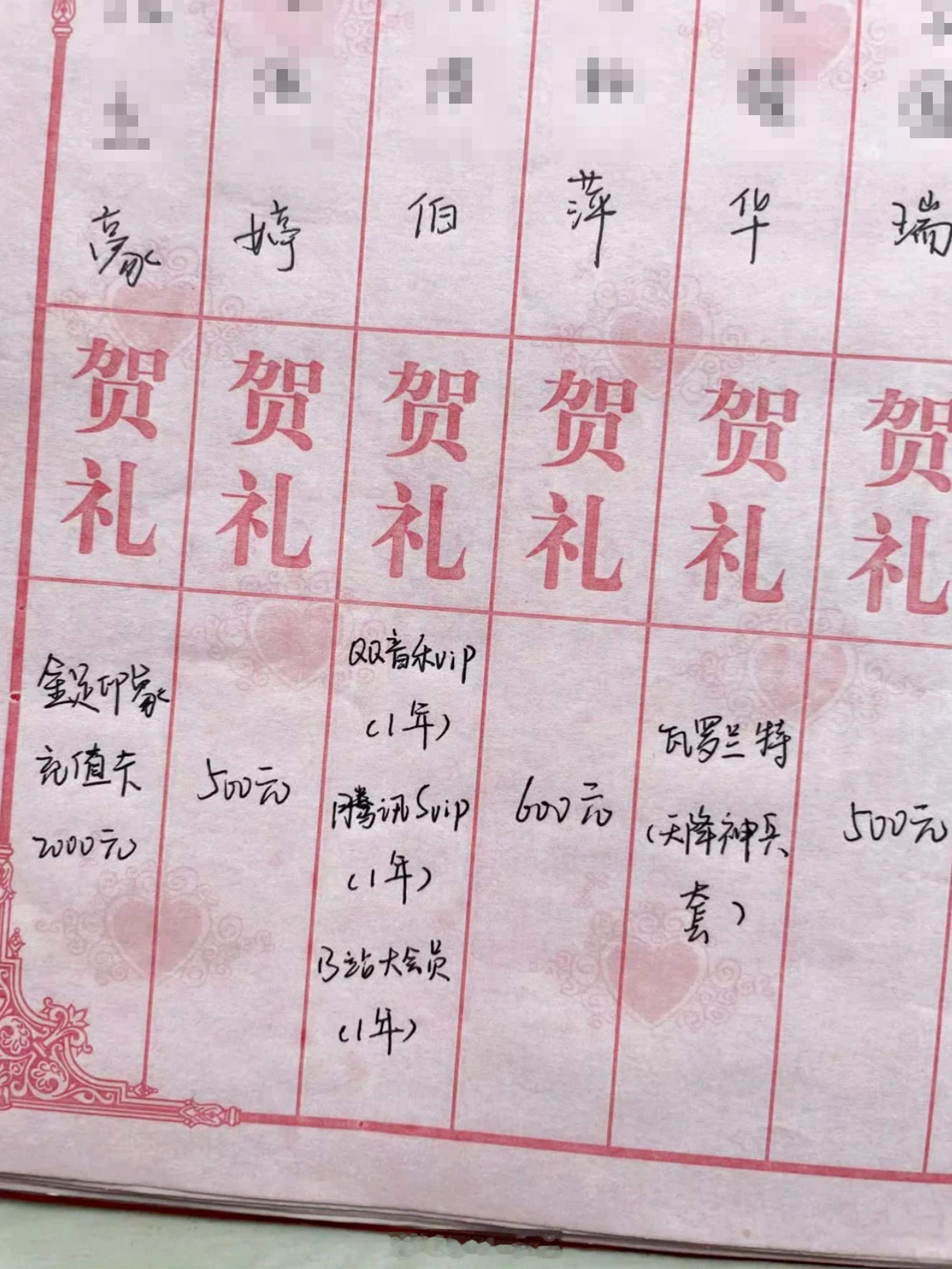 结婚这样随礼，随到年轻人心坎上了就是不知道充值卡这家店是做什么的[doge] ​