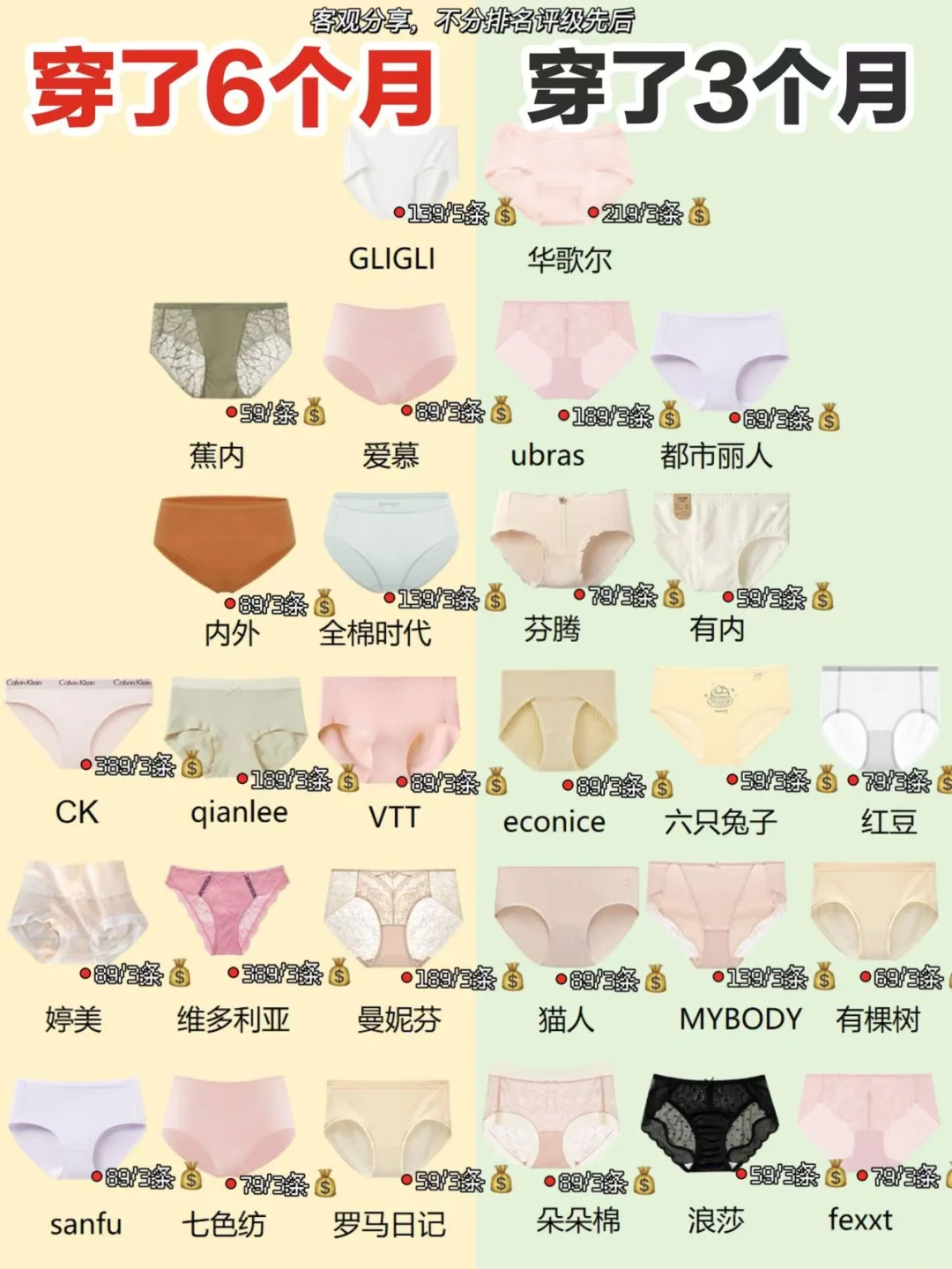 都让让！女士抑菌内裤的天花板来了
