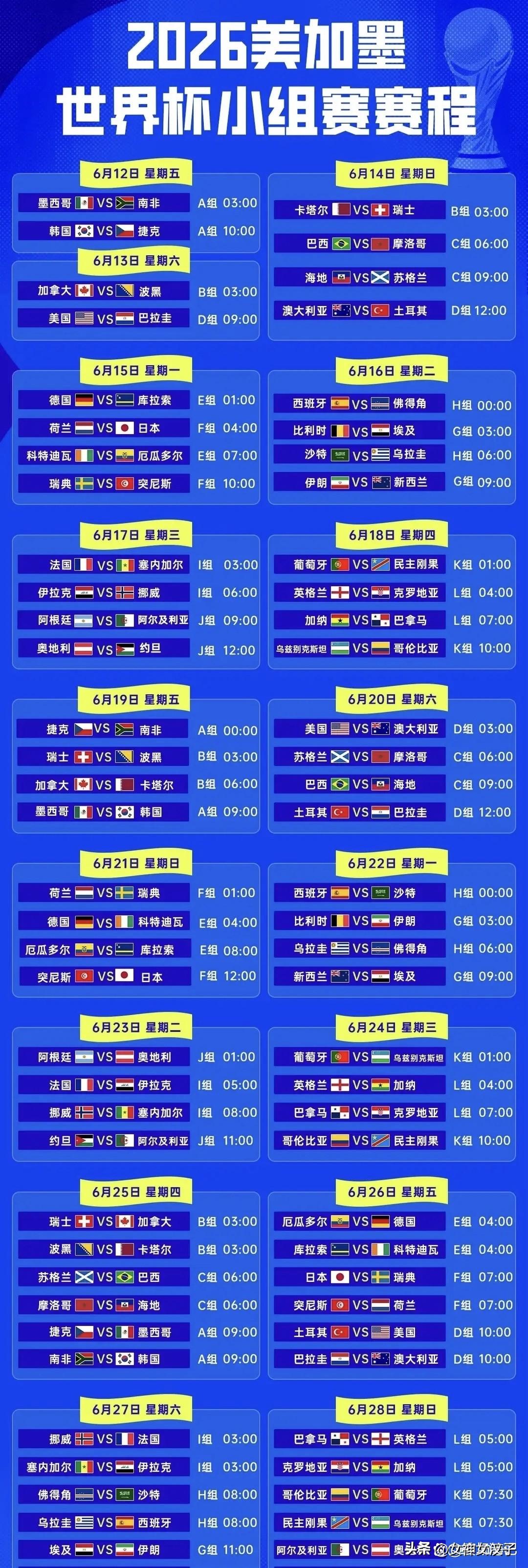 2026世界杯赛程时间表
大家抓紧收藏