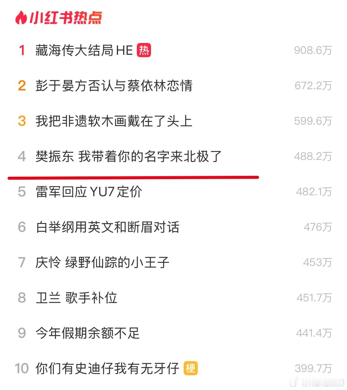 在红薯的热搜，好浪漫的话题[抱一抱] ​​​