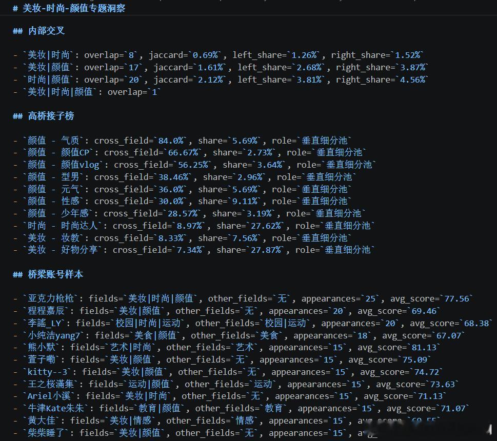 美妆-性感-颜值-时尚这几个榜单的博主关联度是极高的……完犊子，我突然发现了新世