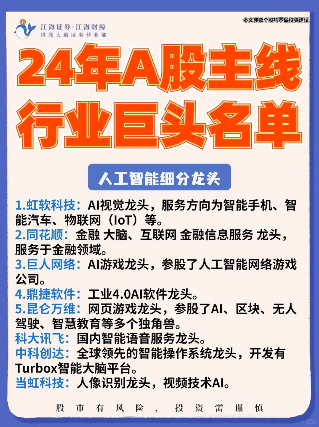 🔥24年A股主线巨头名单梳理‼️