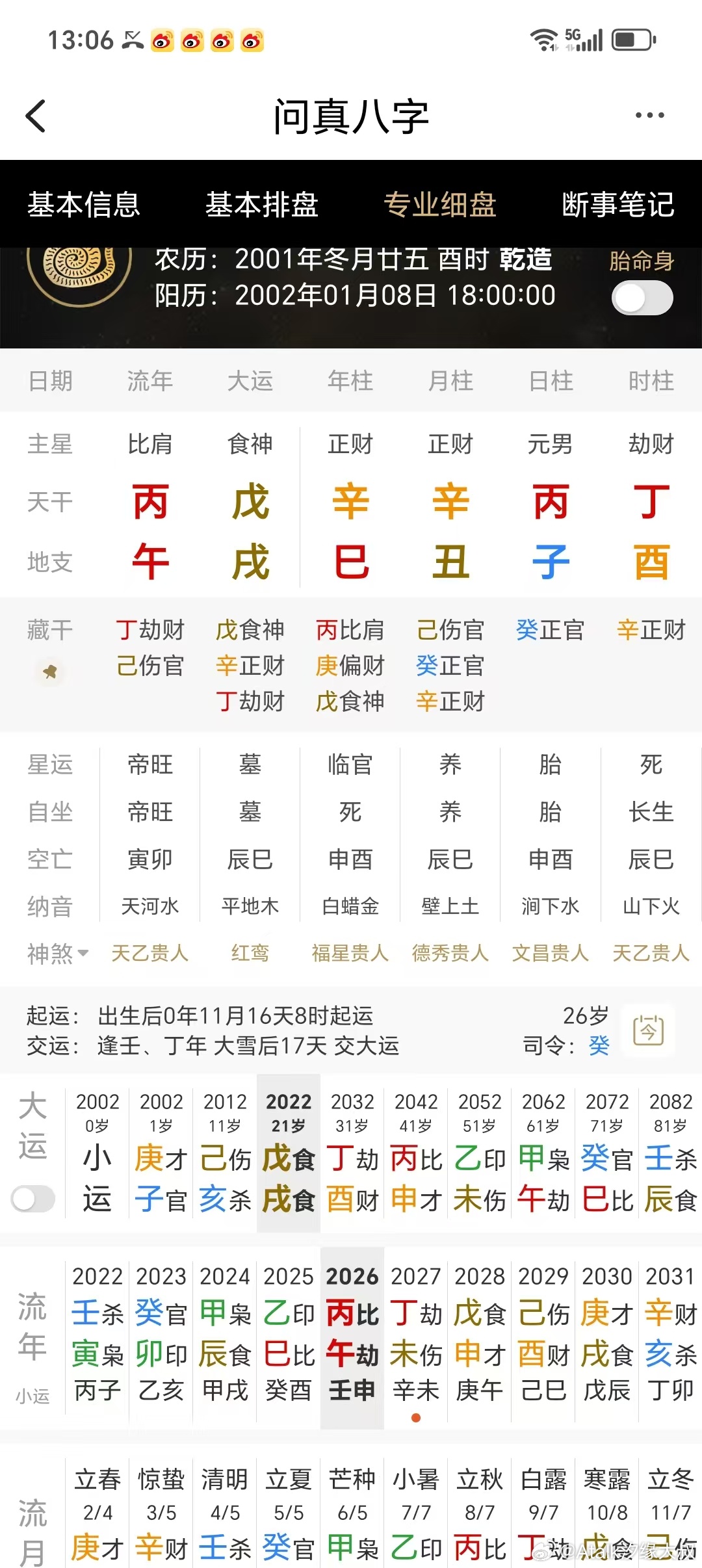 总是“桃花朵朵开”的男生。日元丁火，男人的财星就代表男人的妻星和桃花星、女人星。