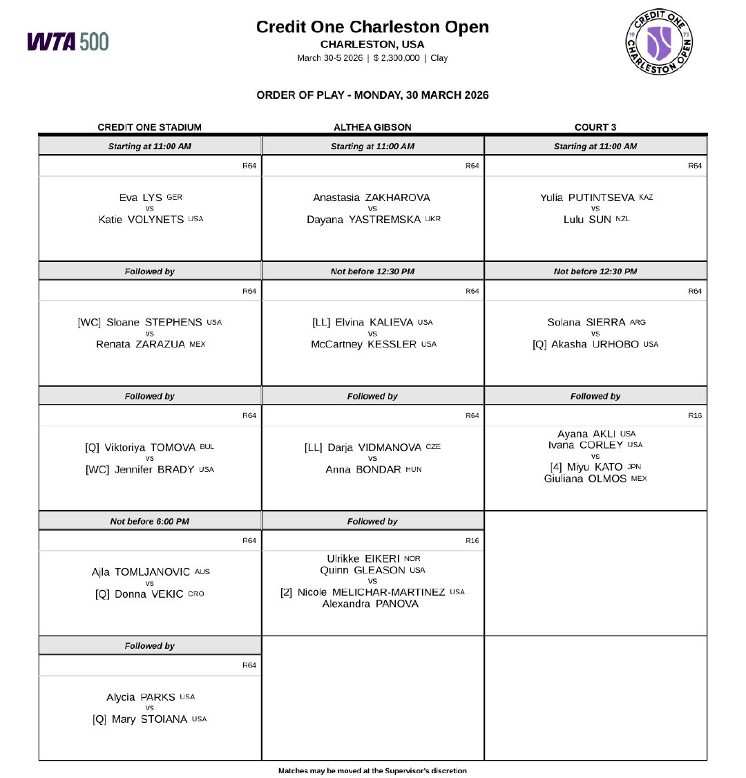 周一赛程📅📍WTA500查尔斯顿站首轮比赛开打，维基奇对阵汤姆贾诺维奇，利斯