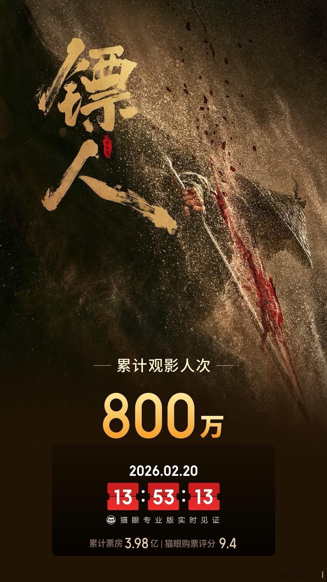 《镖人：风起大漠》上映3天4时53分，观影人次突破800万！春节档马上有戏