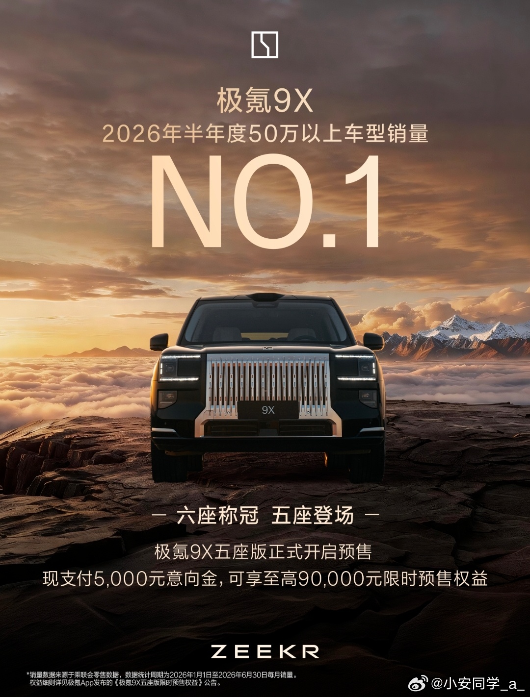 极氪9X也不闲着，直接官宣自己是2026年50万以上车型销量NO.1，打出六座称