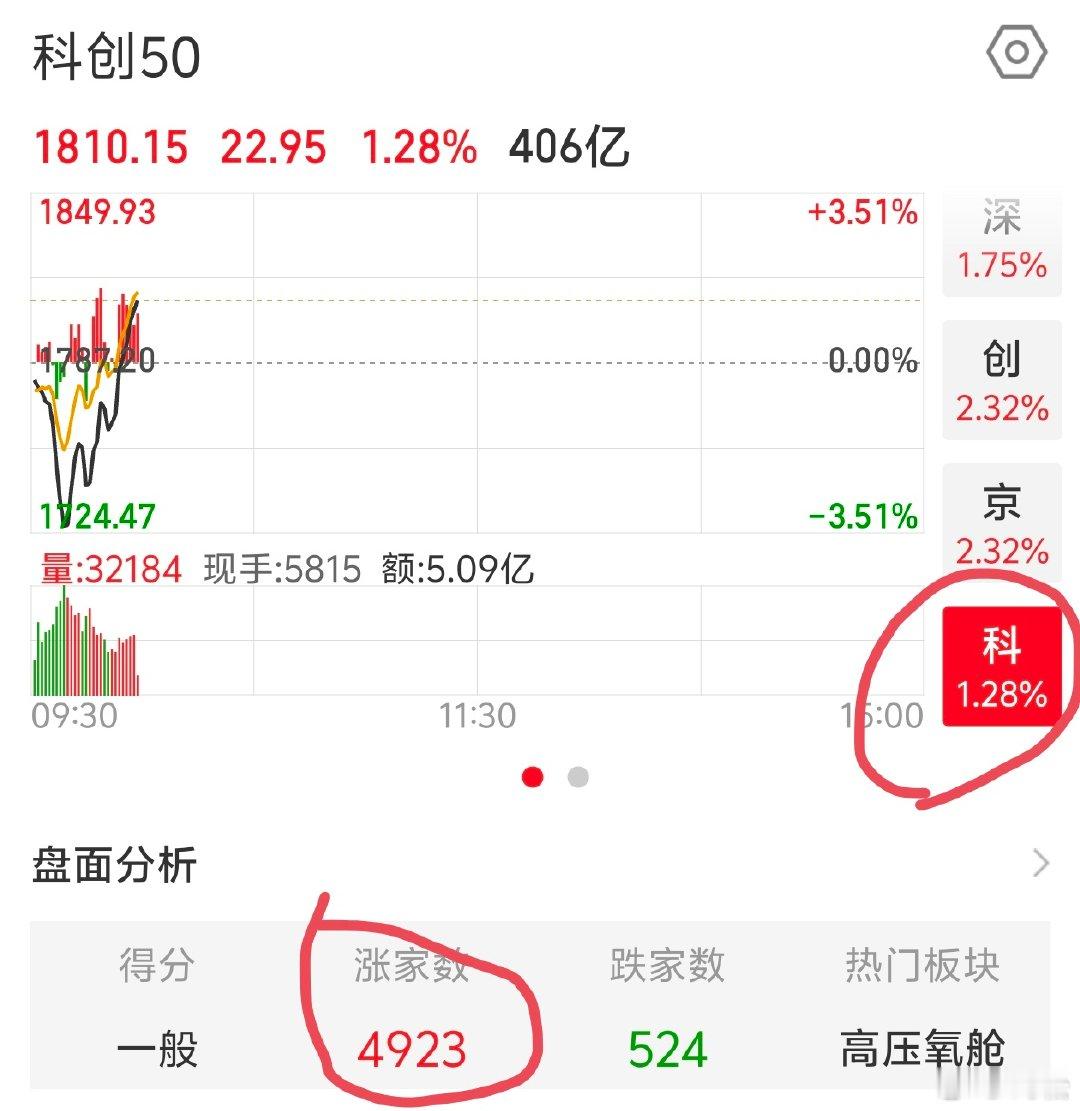 2026 年 7 月 27 日，周一。09:57日本、韩国以及中国台湾都在 9: