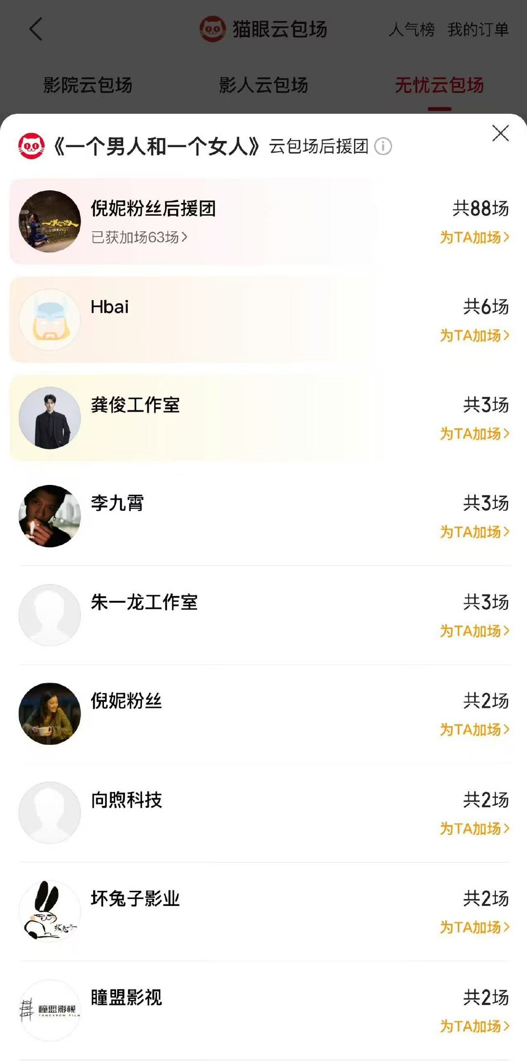 朱一龙包场倪妮新电影朱一龙包场倪妮新片哇！ 朱一龙包场倪妮新电影啦！！！一起支持