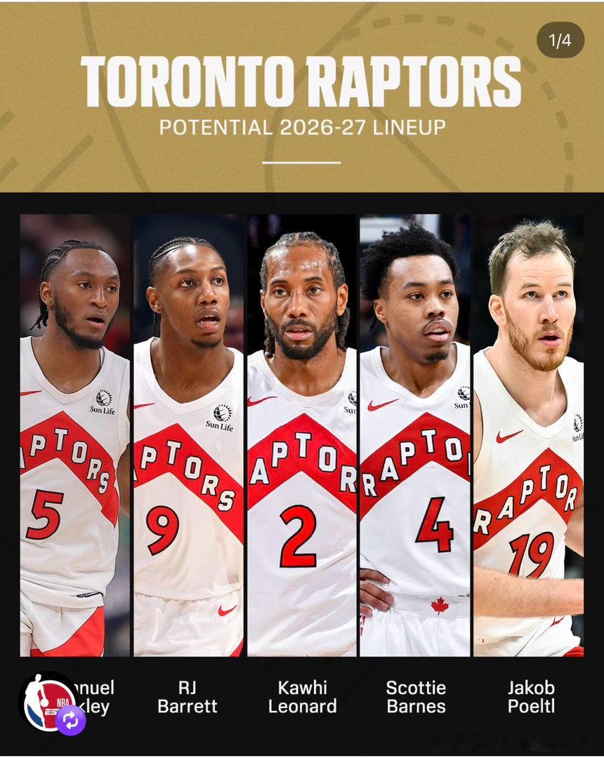 NBA  猛龙下赛季潜在首发 