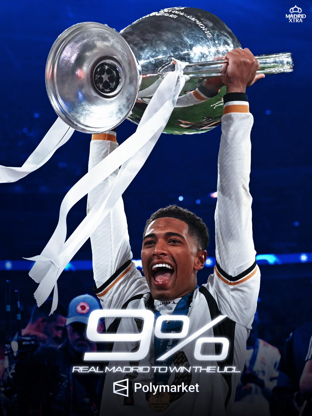Polymarket Sports：皇马本赛季欧冠夺冠概率为9%，在夺冠热门球队