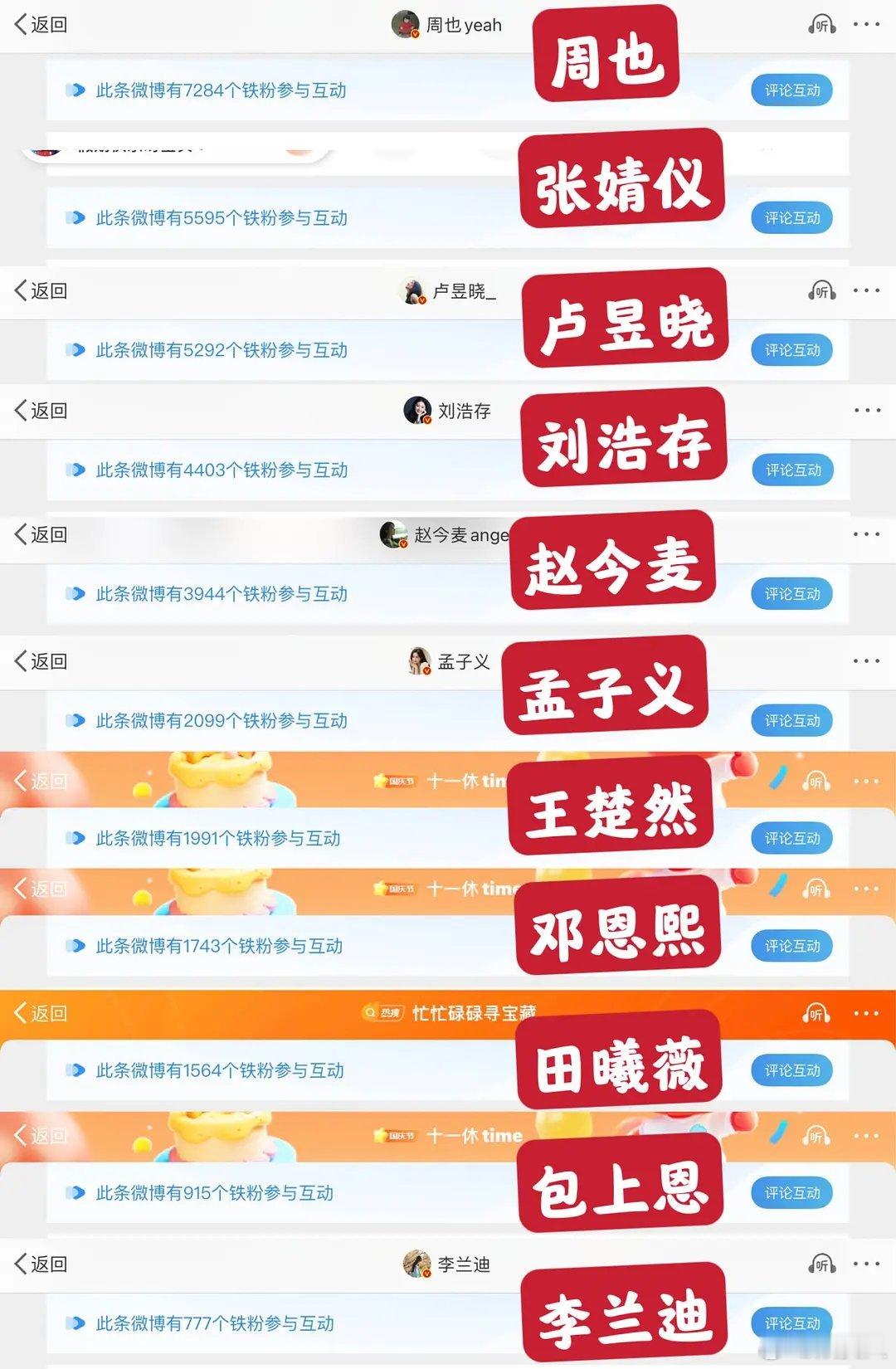田曦薇属于自己把粉丝作没类型吗[思考]🌺国庆营业铁粉数 ​​​