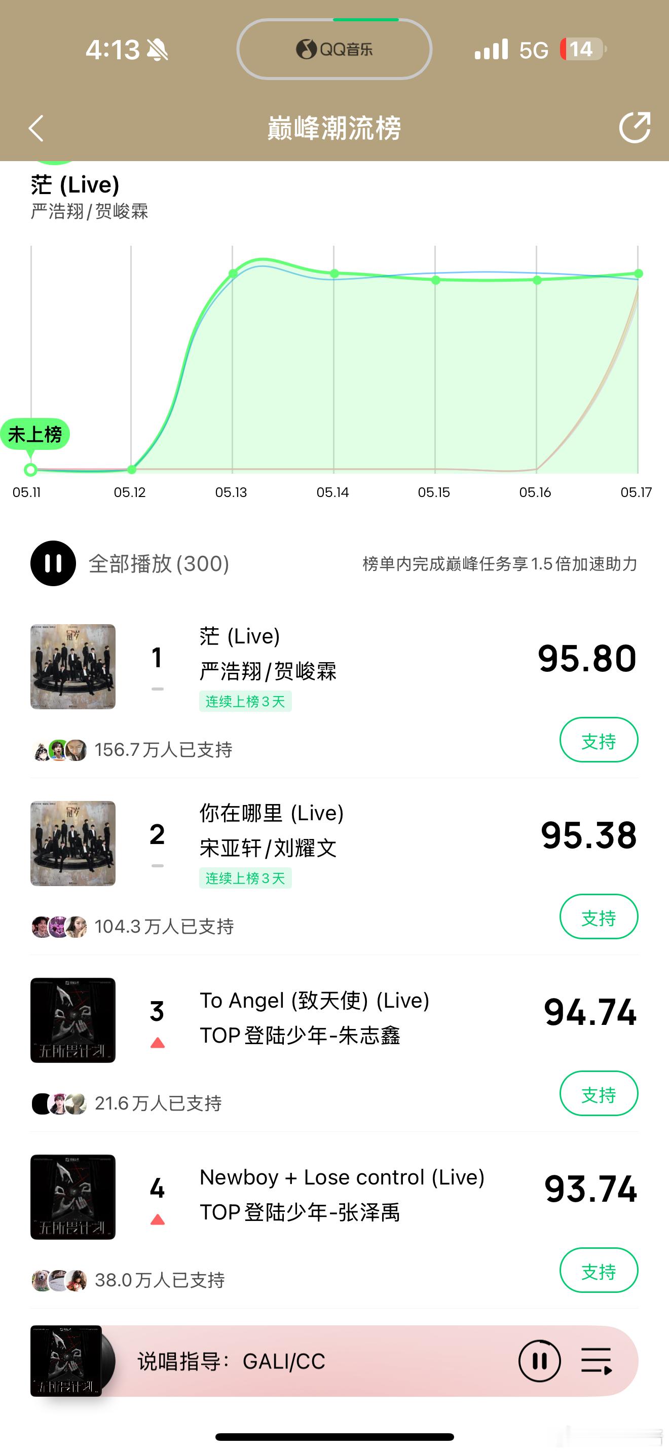 woc榜三 ​​​