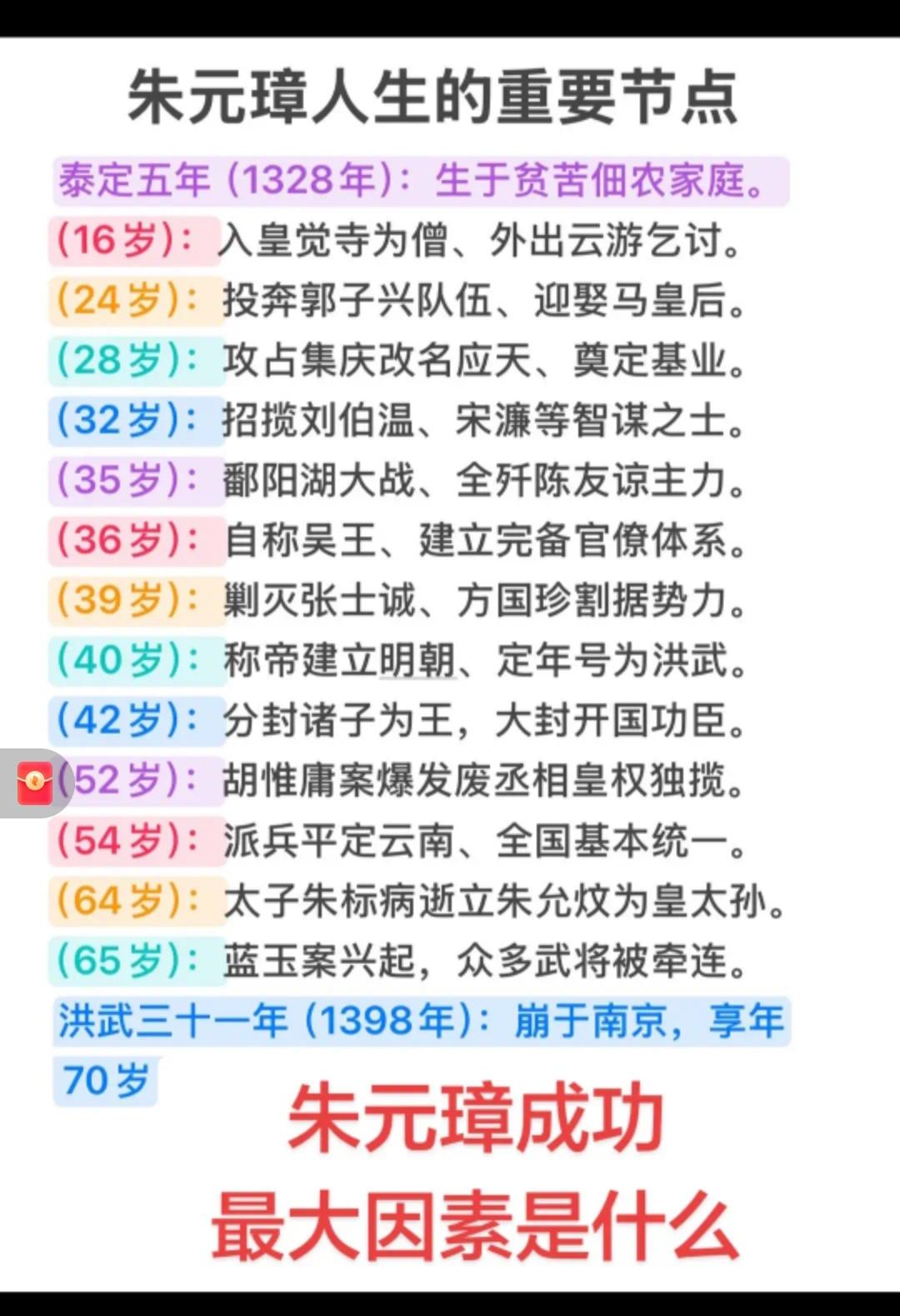 朱元璋真是天才！28岁就已经定鼎南京，成就万世基业了！
   老朱的战略眼光和天
