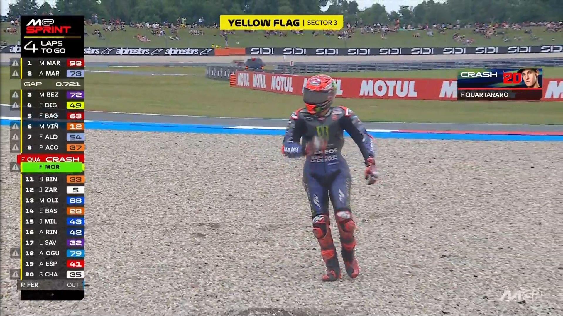 夸塔拉罗在MotoGP荷兰大奖赛冲刺赛中摔车……MotoGP2025MotoGP
