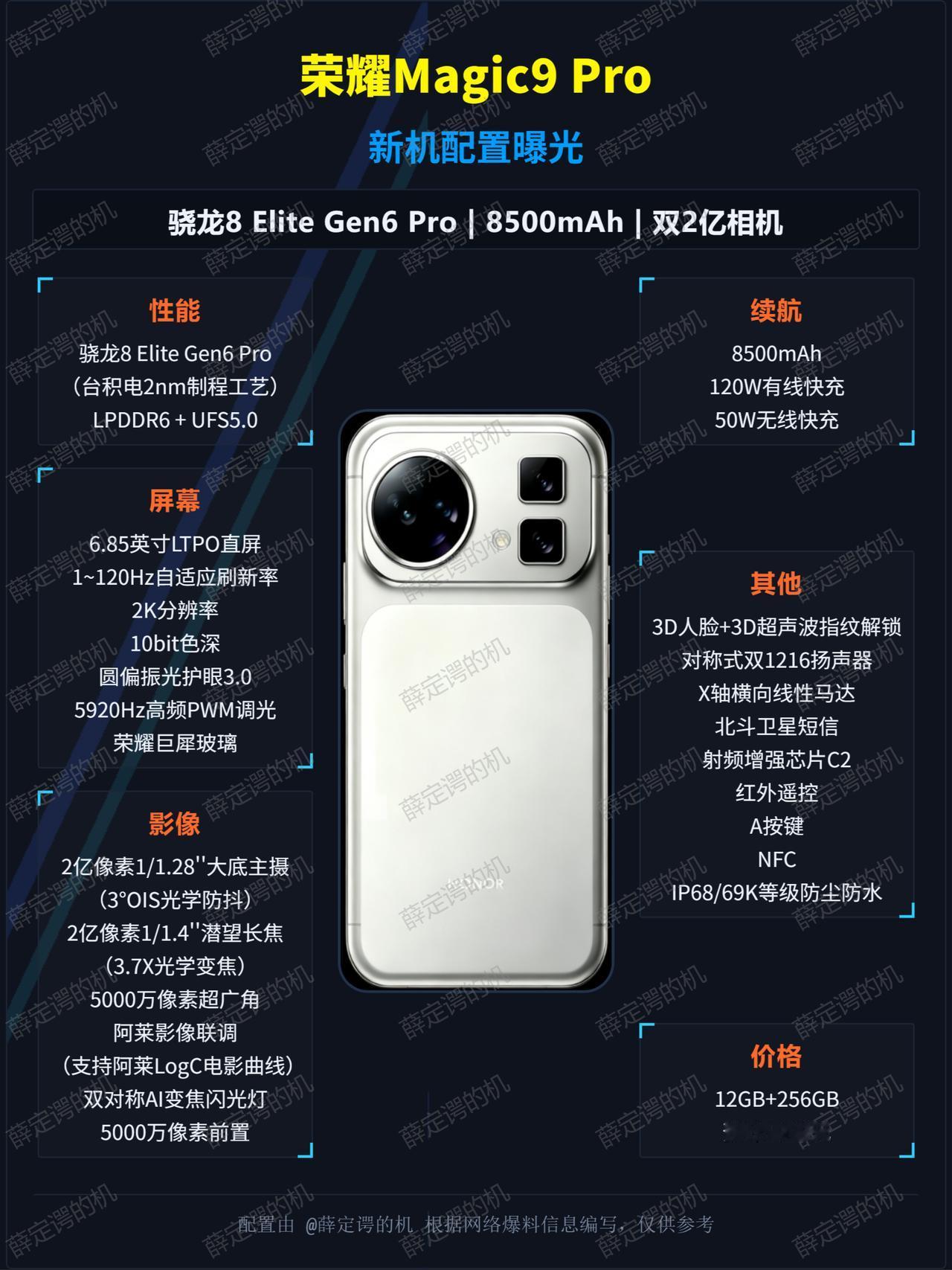 我看到荣耀Magic9 Pro的最新爆料啦，之前的影像短板终于被补齐。
这次新机