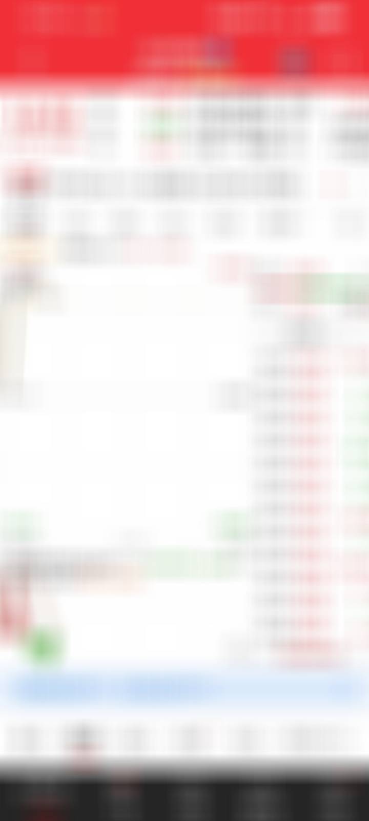 今日推荐，水下可进，切勿追高300*** ​​​