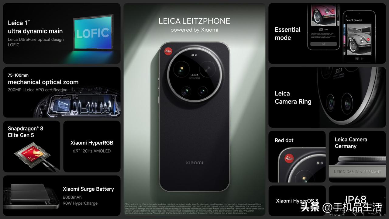 近日，小米徕卡在海外联手发布全新的LEICA LEITZPHONE，定价1999