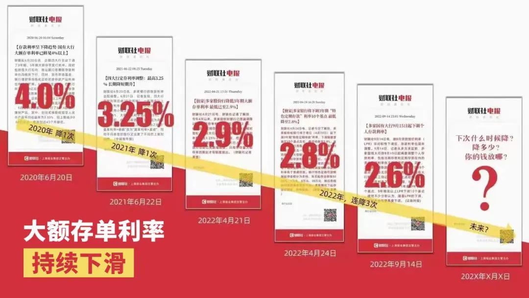 与之相比，内地保险公司的资产配置受到较为严格的监管，主要投资于低风险、低收益的固
