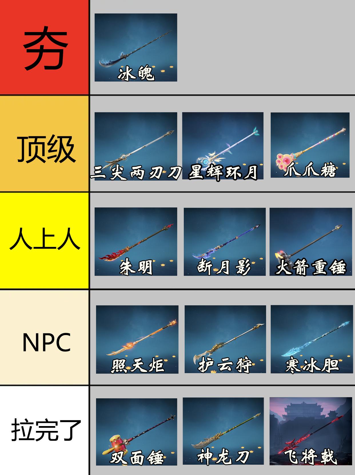 永劫手游斩马刀/阔刀从夯到拉。