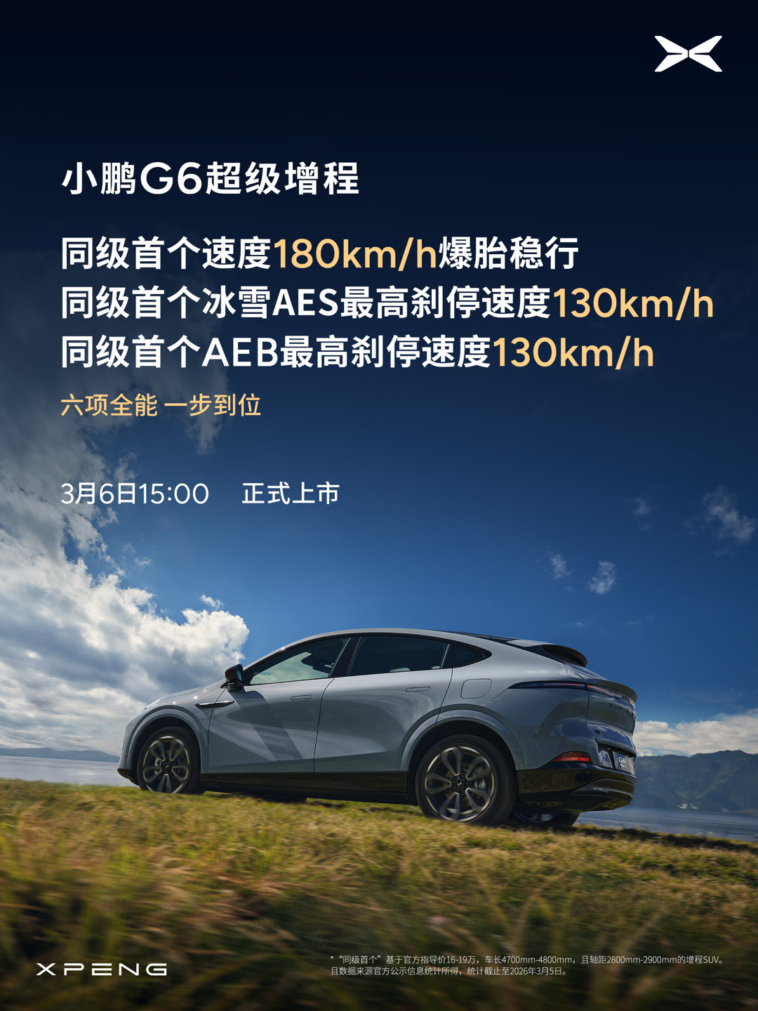小鹏G6超级增程上市定档3月6日小鹏G6超级增程六项全能一步到位 1、1704k