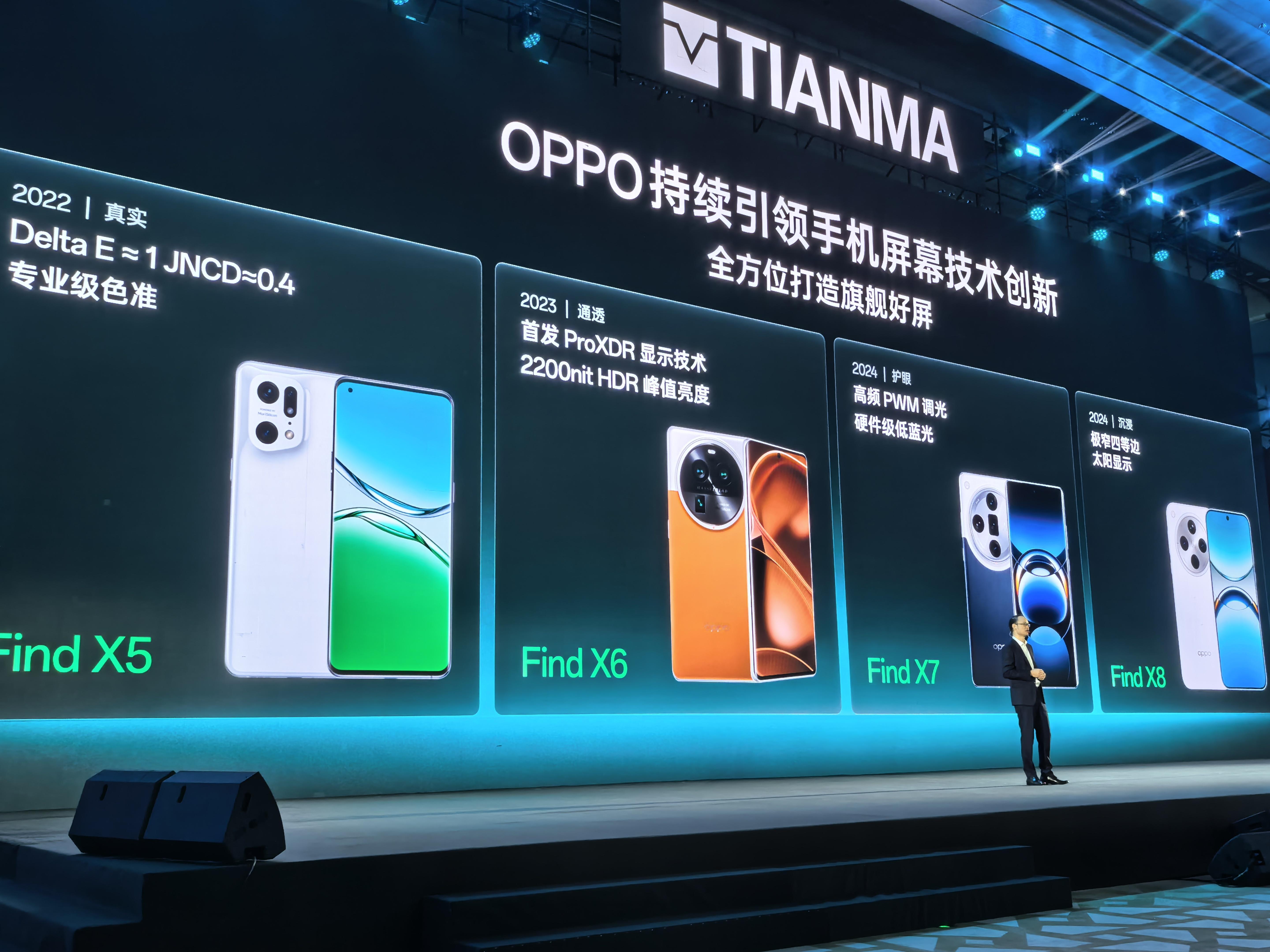 OPPO称持续引领手机屏幕技术创新，近三年屏幕研发投入50亿，屏幕专利超过130